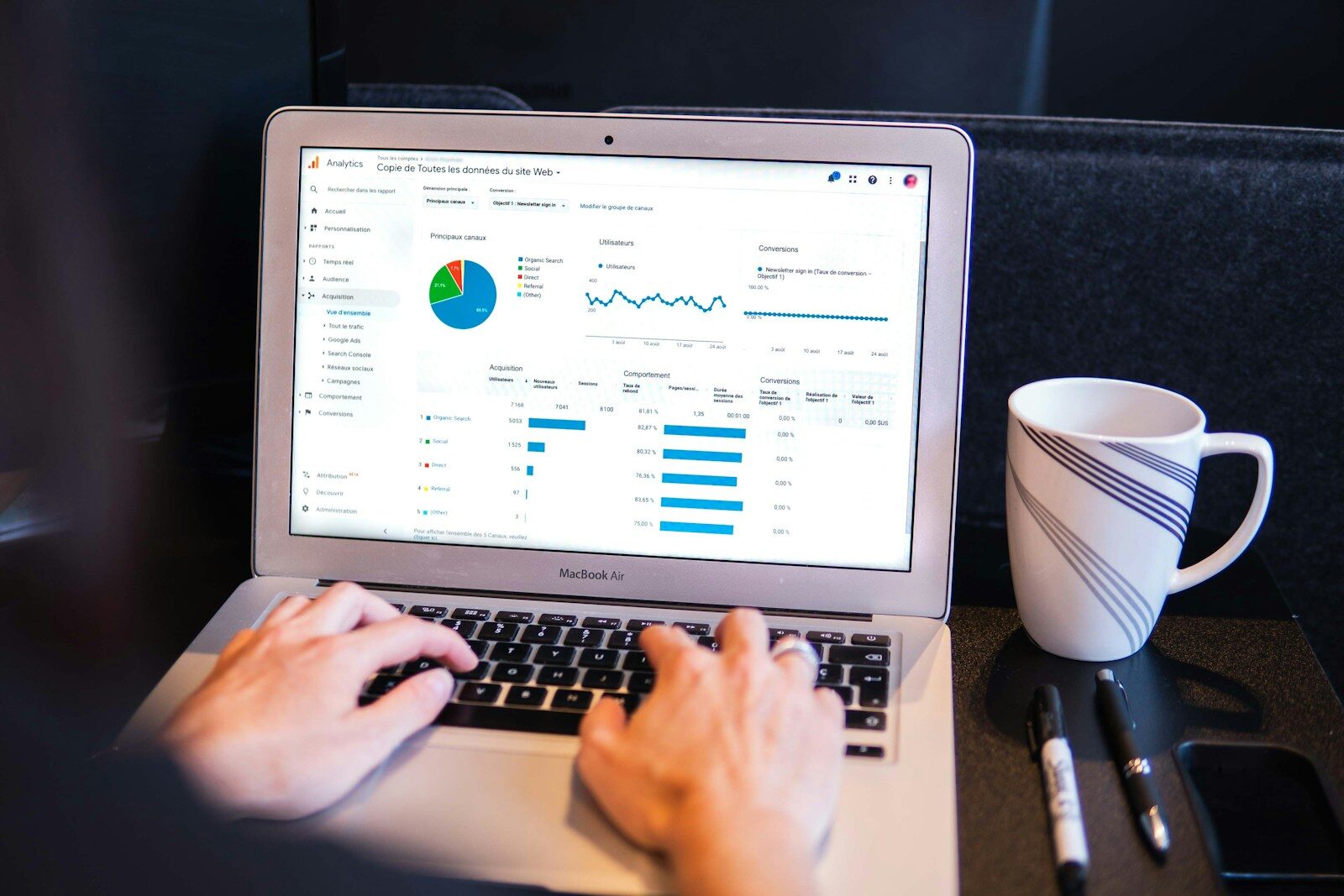 Why Organic Traffic Still Matters When Digital Marketing Moves So Fast